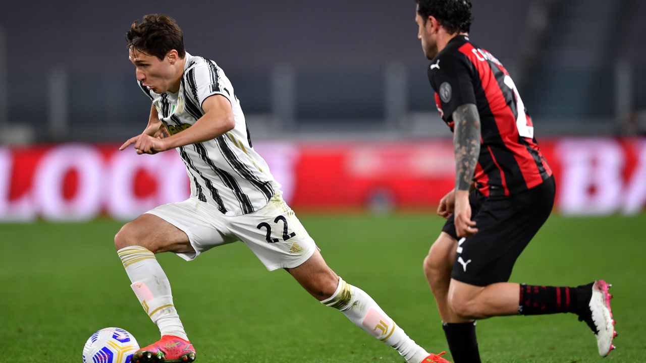 Federico Chiesa