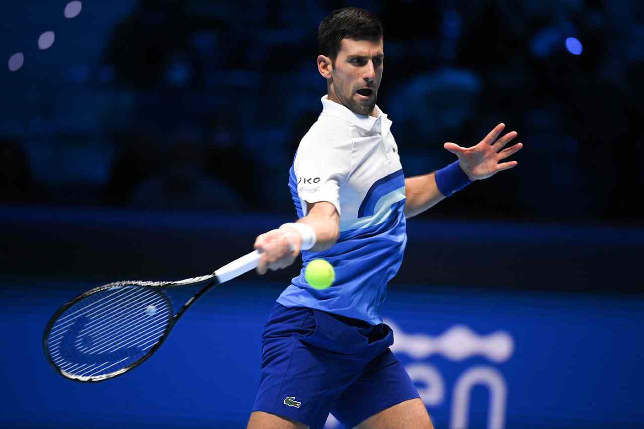 Novak Djokovic