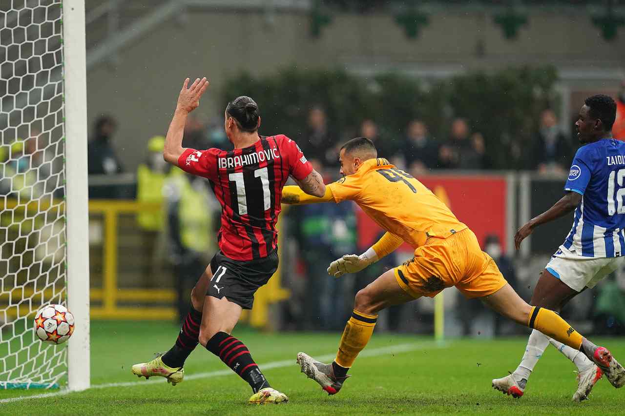 Milan Champions League