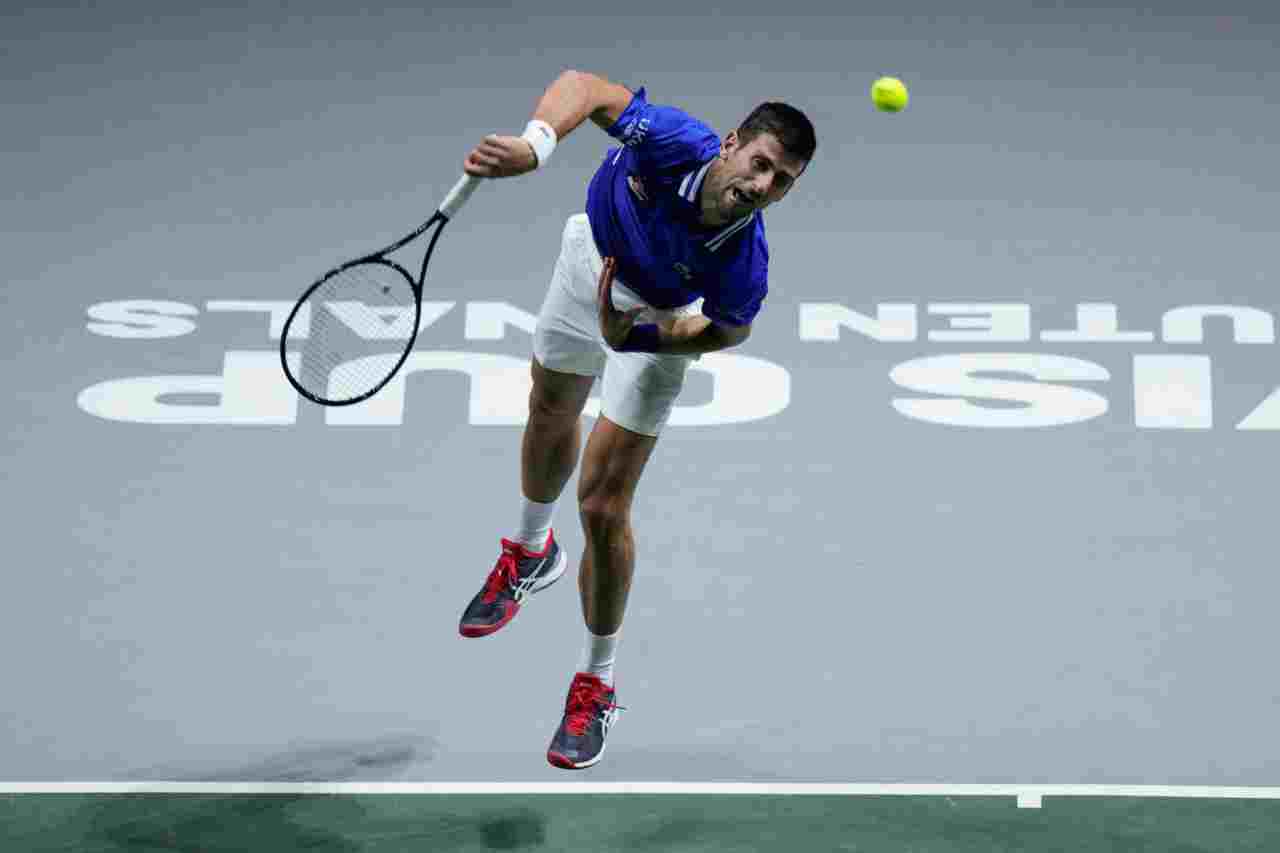 Novak Djokovic