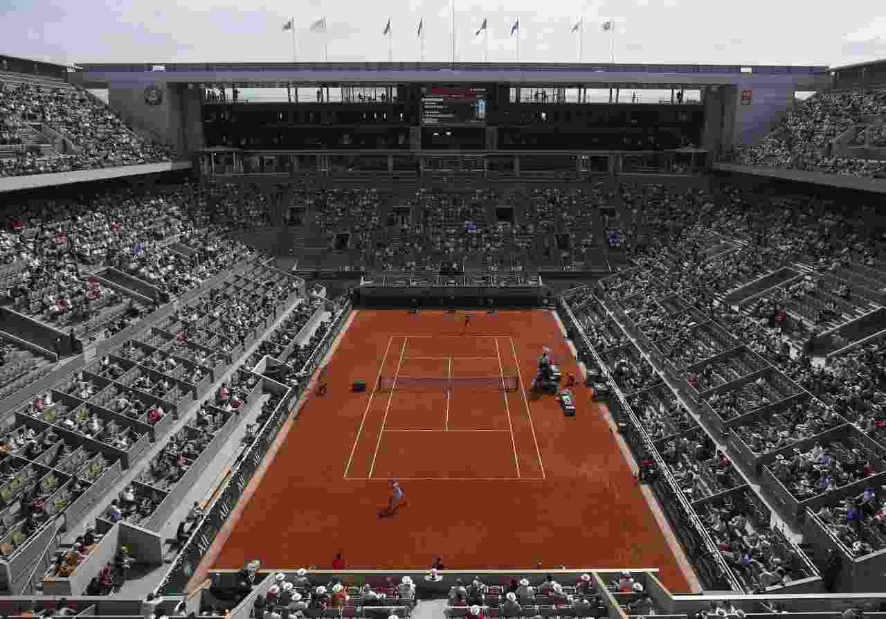 Roland Garros 