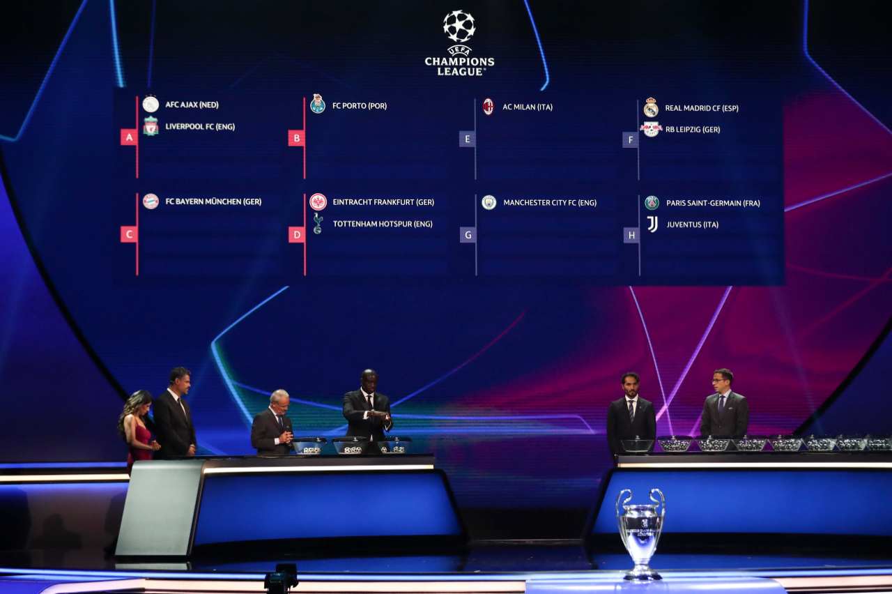Champions League sorteggio