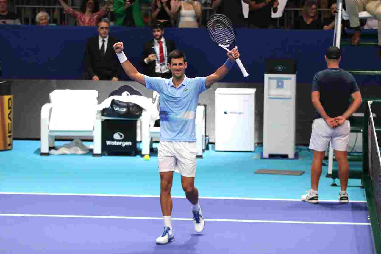 Novak Djokovic