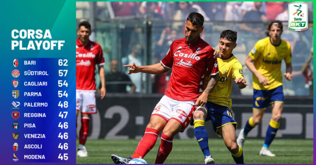 Serie B, corsa playoff