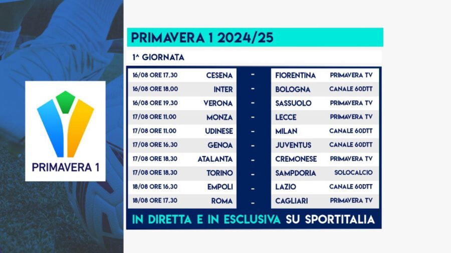 Programma Primavera 1, 1^ giornata